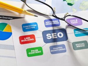 Seo diagram with glasses and pencil.